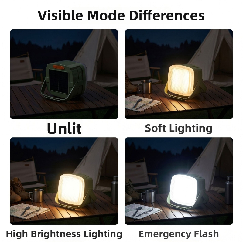 Φωτιστικό LED προβολέας με ηλιακή ενέργεια, USB επαναφορτιζόμενος για εξωτερικό κάμπινγκ και έκτακτη χρήση