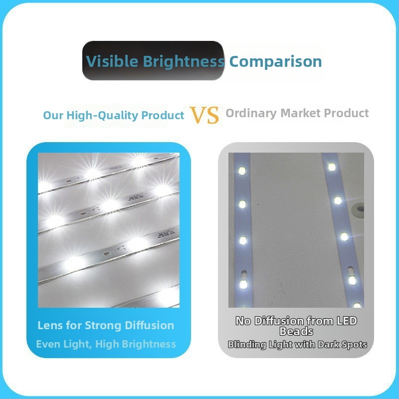 Ταινία LED οροφής με πάνελ αντικατάστασης λαμπτήρα