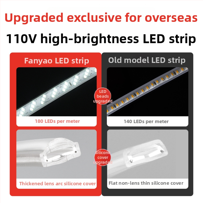 110V ultra jasný 5730 LED pásik do stropu obývačky, vodeodolný vonkajší svetelný pásik, 180 LED diód, široké napätie