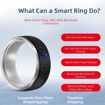 Nový inteligentný prsteň s funkciou Bluetooth Selfie, bezdrôtovým ovládaním videa a otáčaním stránok elektronických kníh