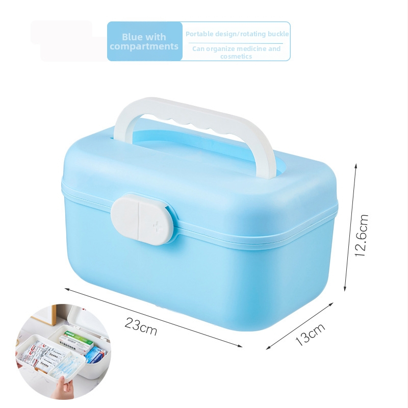 Cutie de medicamente pentru uz casnic, cu mai multe compartimente, pentru organizarea medicamentelor obișnuite și a celor pentru copii; trusă de prim-ajutor portabilă.