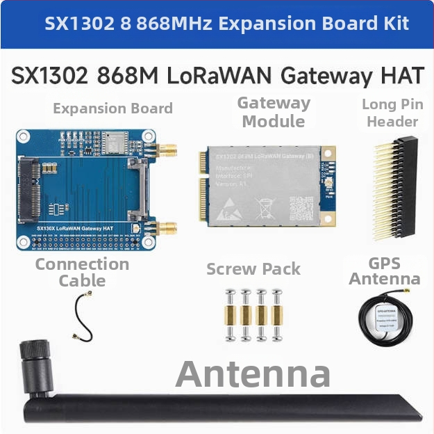 Raspberry Pi LoRaWAN SX1302/1303 gateway bővítőlap 868 MHz / 915 MHz