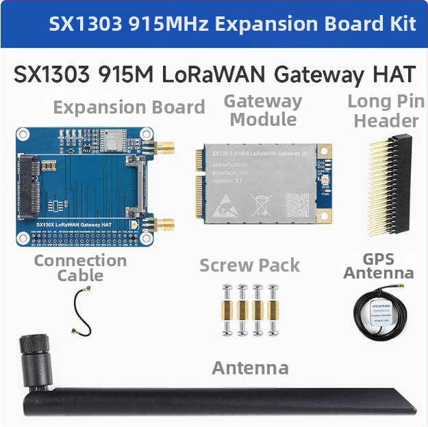 Raspberry Pi LoRaWAN SX1302/1303 gateway bővítőlap 868 MHz / 915 MHz