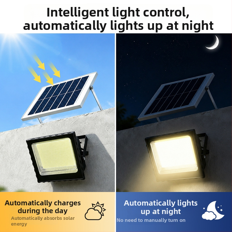 Solarna lampa za kućnu upotrebu, vanjsko dvorišno osvjetljenje, fotovoltna ulićna rasvjeta, LED visokoučinkoviti reflektor, vodootporna