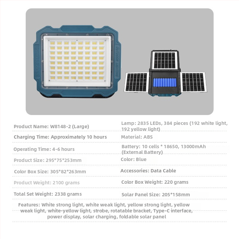 LED vanjski floodlight s tri solarne ploče, baterija velike kapacitete i dugi radni vijek, s kukom