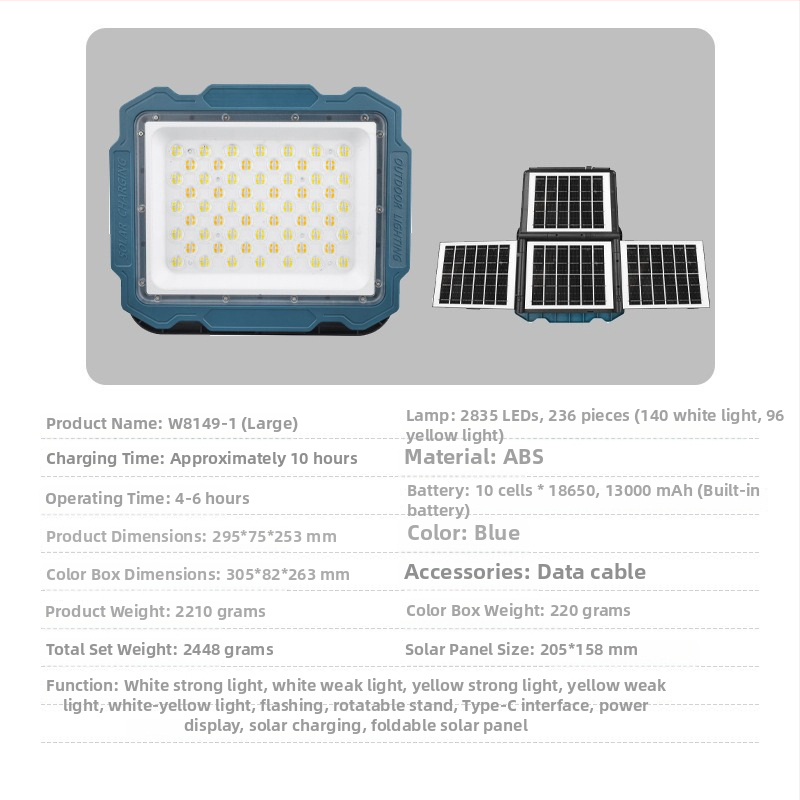 LED vanjski floodlight s tri solarne ploče, baterija velike kapacitete i dugi radni vijek, s kukom