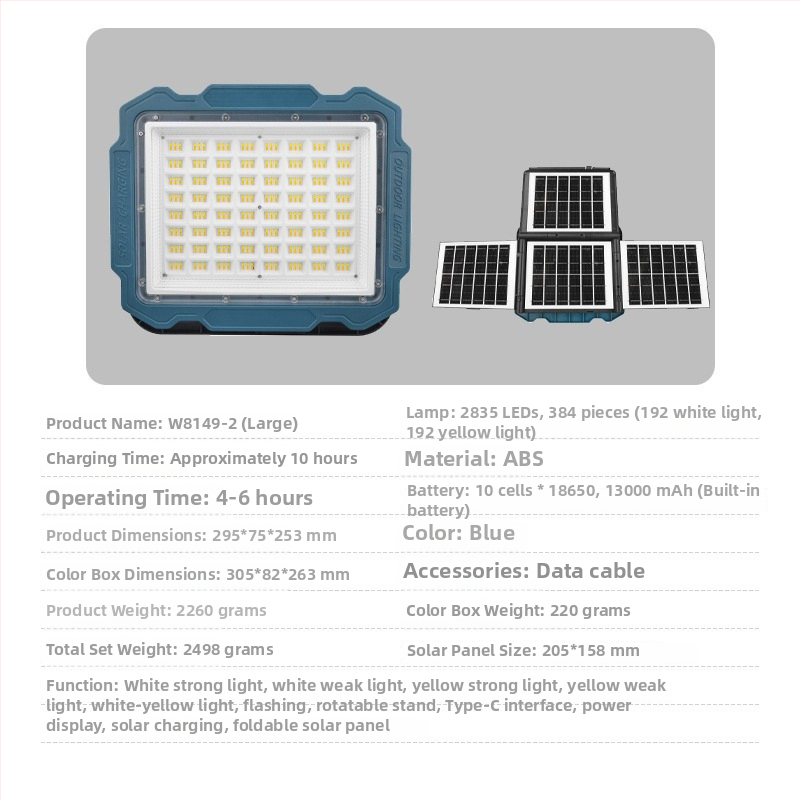 LED vanjski floodlight s tri solarne ploče, baterija velike kapacitete i dugi radni vijek, s kukom