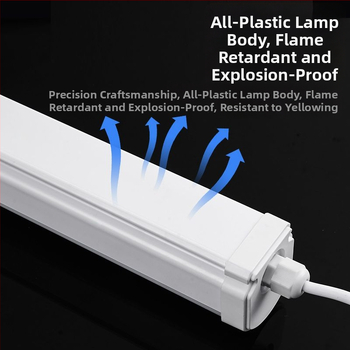 IP65 LED Λωρίδα Φωτιστικό Τριπλής Προστασίας για Καθαρούς Χώρους Εργασίας και Περιποίηση Αυτοκινήτων