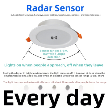 Downlight με ραντάρ ανίχνευσης για οικιακή χρήση, φωτισμός διαδρόμου και εισόδου, ενσωματωμένο φωτιστικό οροφής, αισθητήρας κίνησης