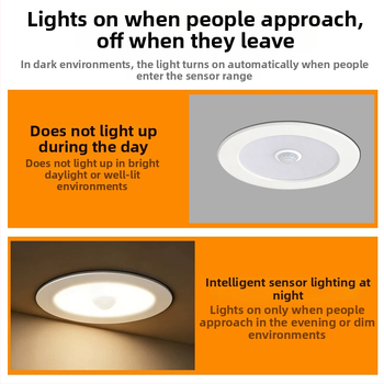 Downlight με ραντάρ ανίχνευσης για οικιακή χρήση, φωτισμός διαδρόμου και εισόδου, ενσωματωμένο φωτιστικό οροφής, αισθητήρας κίνησης
