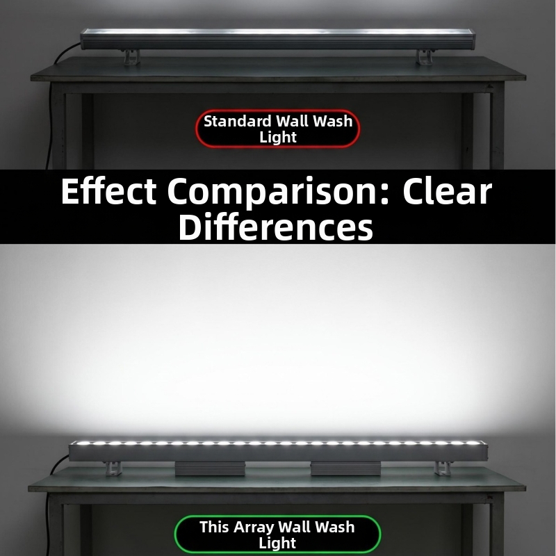 LED nástenné svietidlo Washer – vonkajšie lineárne RGB kontúrové svetlo pre fasády