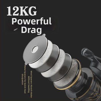 Pool Blade metalna ribolovna mulineta za velike ribe — za spinning i casting, dugi domet bacanja