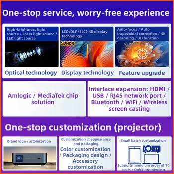 Jixiang φορητός οικιακός προβολέας LCD με δυνατότητα προβολής οθόνης κινητού, συμπαγής προβολέας HD 720p