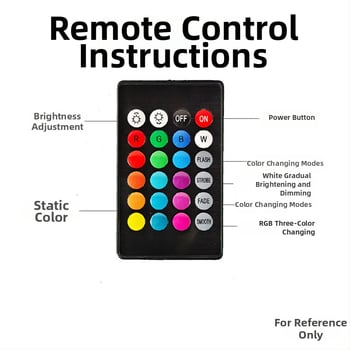 RGB LED кръгла водопроводна тръба осветителна лента с RGB контролер и инфрачервено дистанционно управление