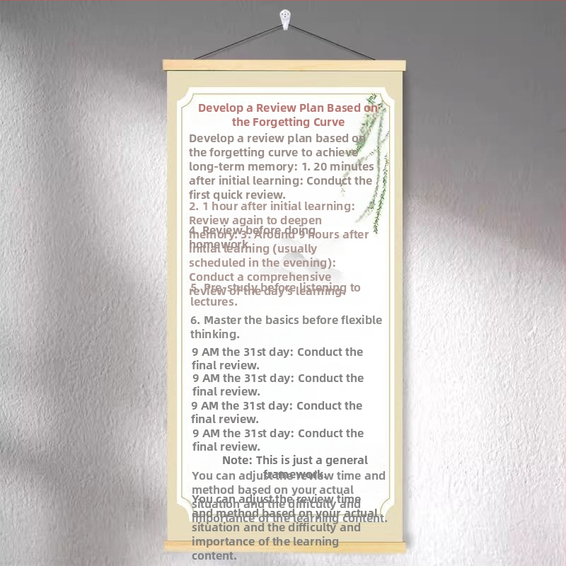 Motivacijski zidni plakat o učenju i samodisciplini, za učenike od osnovne do srednje škole, dekor prostora.