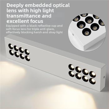 LED προβολέας με DALI πρωτόκολλο, LED φάσμα, υπερ-λεπτός από σίδηρο, για επιφανειακή εγκατάσταση