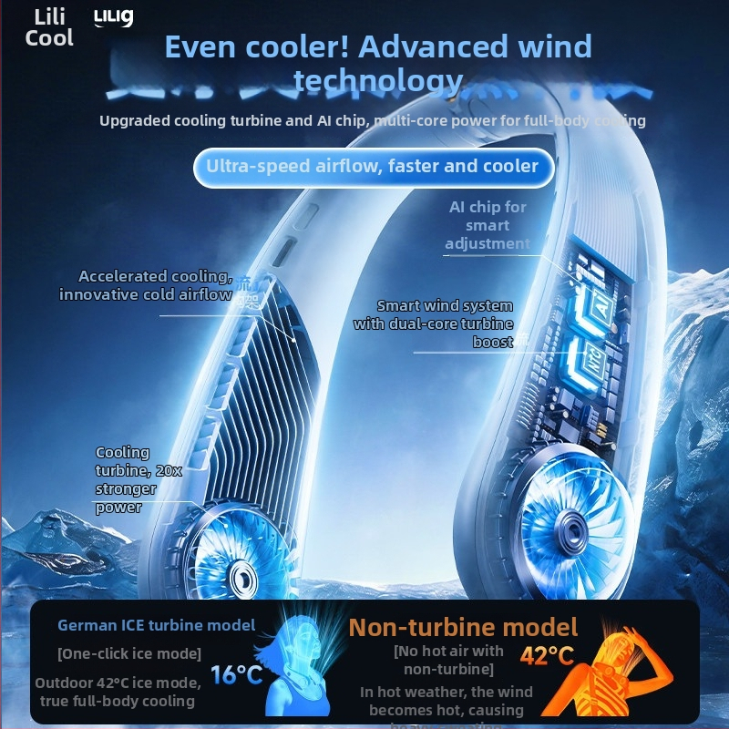 Nyakba akasztható lapát nélküli mini hűtőventilátor USB-töltéssel, 3 fokozat, hosszú üzemidő