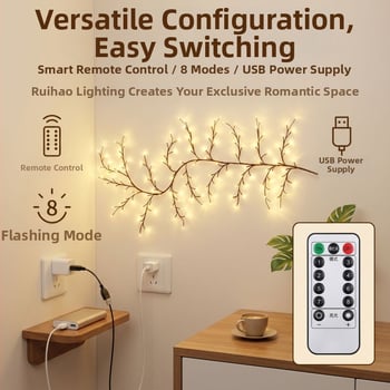 LED φώτα αμπέλου με 144 LED, φώτα σε κλαδιά, εφέ αστρικού ουρανού, διακόσμήση τοίχου, φωτισμός για την ατμόσφαιρα δωματίου