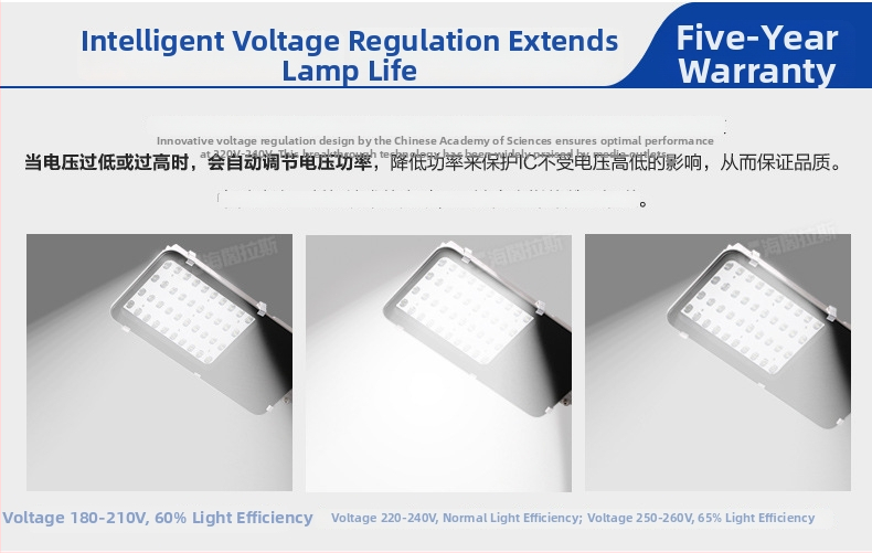 Ηλιακή LED οδική λάμπα με IP66, εξωτερική χρήση για πάρκα, πλατείες και αυλές