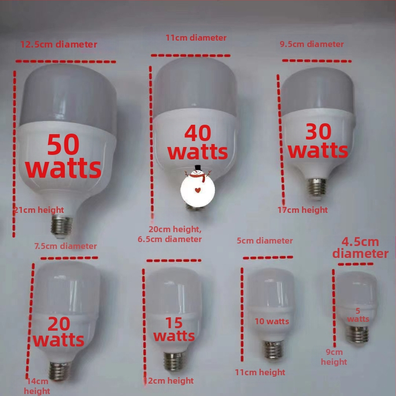 LED žiarovka Bormi s päticou E27, úsporná, dostupná vo výkonoch 5W, 10W, 15W, 20W, 30W, 40W a 50W