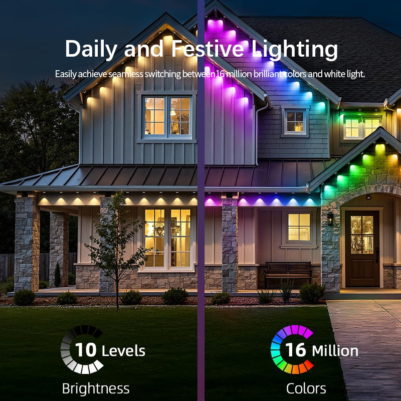 RGBIC LED φως γείσας – αδιάβροχο διακοσμητικό φως αυλής