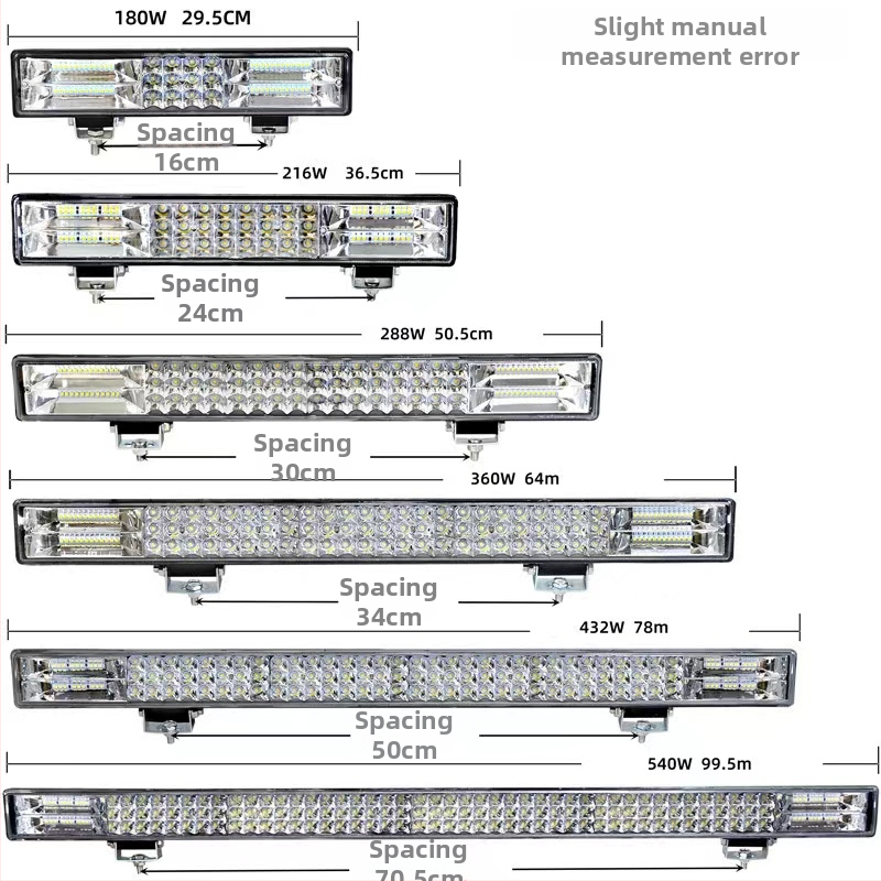 LED svetelný pás do auta s bodovým a rampovým svetlom, 12 – 24 V, vysokosvietivé svetlomety, diaľkové/stretávacie svetlá, stroboskop