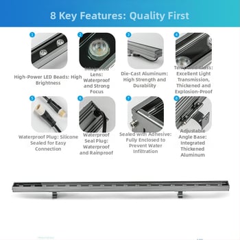 LED φως τύπου wall washer για προσόψεις, εξωτερικό ανθεκτικό στο νερό και εσωτερικός γραμμικός προβολέας, 24V, dimmable, δέσμη 120°, IP65, 24 LED, 3000 lm, 2500–6500K, CRI 85