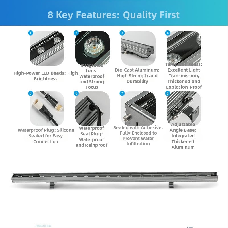 LED φως τύπου wall washer για προσόψεις, εξωτερικό ανθεκτικό στο νερό και εσωτερικός γραμμικός προβολέας, 24V, dimmable, δέσμη 120°, IP65, 24 LED, 3000 lm, 2500–6500K, CRI 85