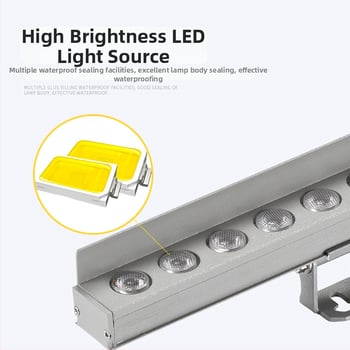 LED γραμμικός φωτισμός τοίχου εξωτερικός, με στρογγυρή οπή και διαφράγμα, αρχιτεκτονικός φωτισμός RGB περιγράμματος