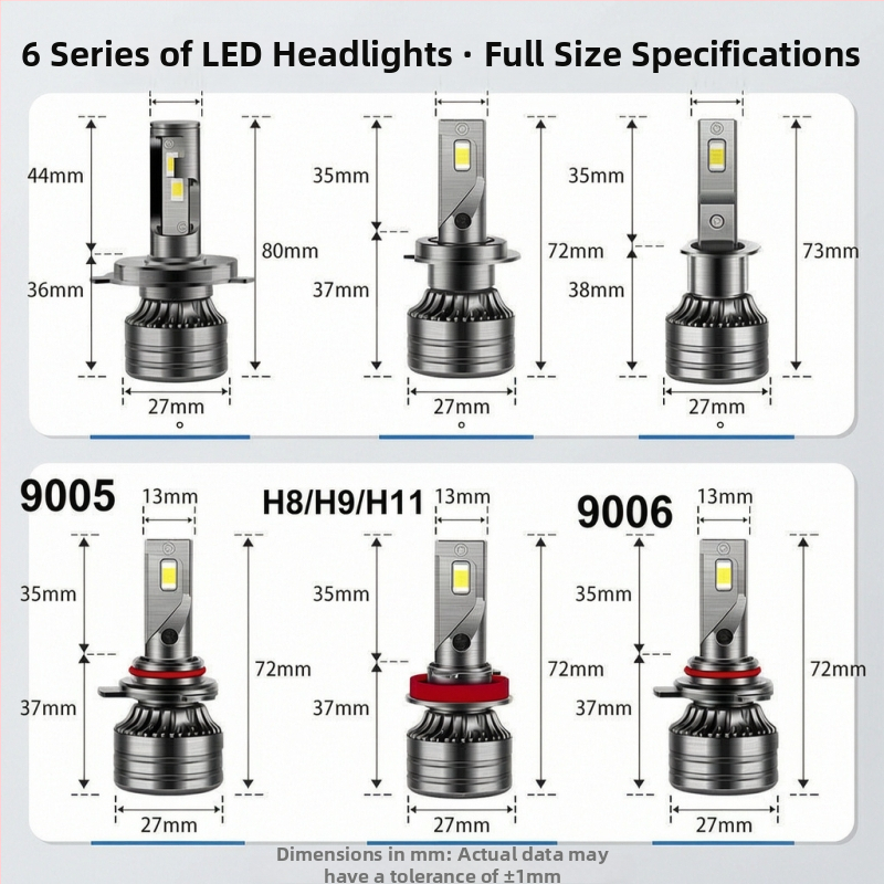 Shu Xingda LED prednje svjetlo automobila H7/H4/9005/9006/9012/H11, 6000K, 70W, 5000LM, Blade stil reflektor