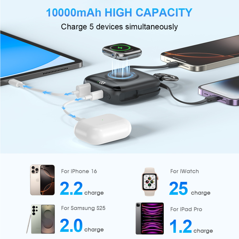 Μαγνητική ασύρματη power bank για Apple Watch με πιστοποίηση UL2056/FCC/CE/UKCA, γρήγορη φόρτιση 22.5W, 10000mAh, Type-C/USB-A, ενσωματωμένα καλώδια, μοντέλο P007