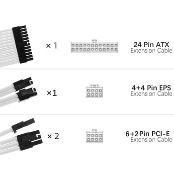 Nylonhálós 18 AWG tápegység hosszabbító kábelek, 4 darabos készlet 24-pines alaplaphoz és 8-pins CPU/GPU csatlakozókhoz