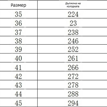 Модни дамски ежедневни платнени обувки от Amazon - Удобни ниски обувки за дейности на открито през граница на едро, дишащи и удобни