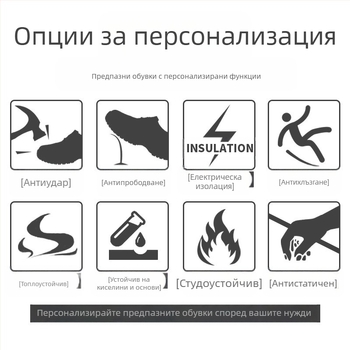 Трансгранични високи памучни обувки за защита на труда, противопробивни и противопробивни, с поларена подплата, есенни и зимни удобни износоустойчиви защитни обувки