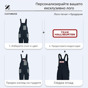 Трансгранични триизмерни гащеризони с големи джобове, гащеризони с персонализиран печат в цвят, съчетаващ много джобове, фабрично облекло, облекло за защита на труда