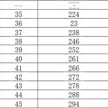 Трансгранични платнени обувки с голям размер Temu, мека подметка, спортни обувки за двойки с голям размер, унисекс обувки, неплъзгащи се, устойчиви на износване, ежедневни, универсални