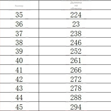 Трансгранични платнени обувки с голям размер Temu, мека подметка, спортни обувки за двойки с голям размер, унисекс обувки, неплъзгащи се, устойчиви на износване, ежедневни, универсални