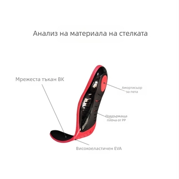 Нова стелка за корекция на плоско стъпало от Amazon, поддържаща свода, корекция на спортни амортисьорни стелки, високоеластична EVA корекция
