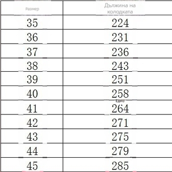 Нови мъжки и дамски модни бели обувки с плосък ток, платнени обувки, дамски калъфки за крака в корейски стил, плоски чехли