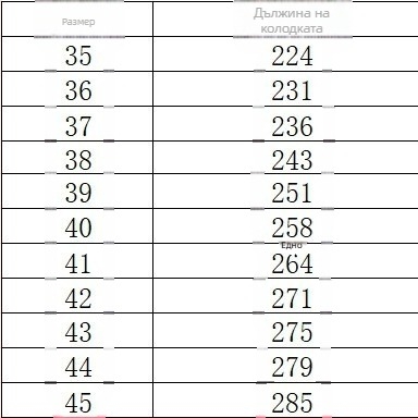 Нови мъжки и дамски модни бели обувки с плосък ток, платнени обувки, дамски калъфки за крака в корейски стил, плоски чехли