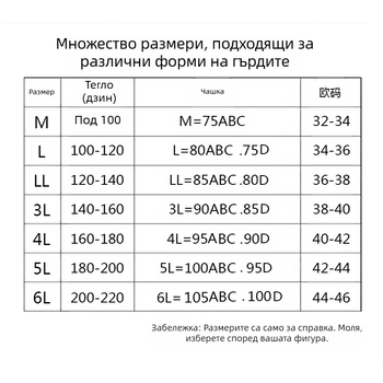 Трансгранично тънко бельо за жени с малък гръден кош без следи, събиращ се паринен сутиен за гърди от една част, без стомана