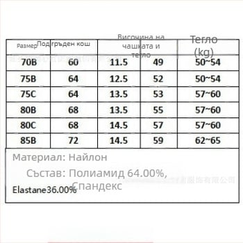 Трансгранични експлозии секси събрано бельо temuShein със стоманени пръстени женски сутиени производители на склад на едро