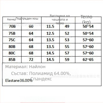 Трансгранични експлозии секси събрано бельо temuShein със стоманени пръстени женски сутиени производители на склад на едро
