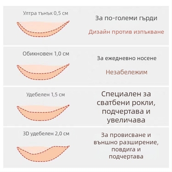 Невидим силиконов сутиен, удебелен, безшевен, без презрамки, специално бельо за сватбена рокля, секси пуш-ъп, безшевна кройка