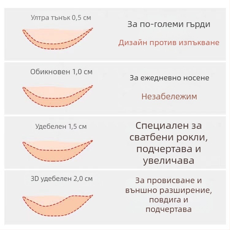 Невидим силиконов сутиен, удебелен, безшевен, без презрамки, специално бельо за сватбена рокля, секси пуш-ъп, безшевна кройка