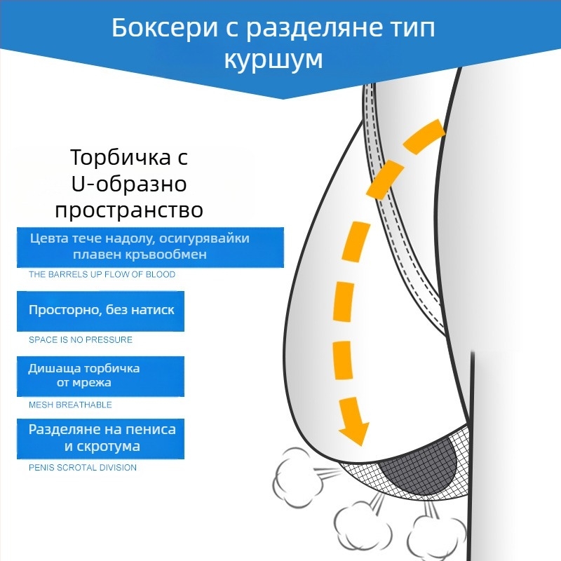 Мъжко бельо Bullet Separate Underwear Мъжки боксерки с изпъкнал джоб, дишащи на едро, боксерки за скротум до средата на талията