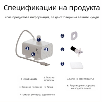 Аксесоари за диспенсъри за вода за домашни любимци, водна помпа, USB5V с памук и светлина, регулируем дебит на водата, изключване на водата, безшумна, безчеткова