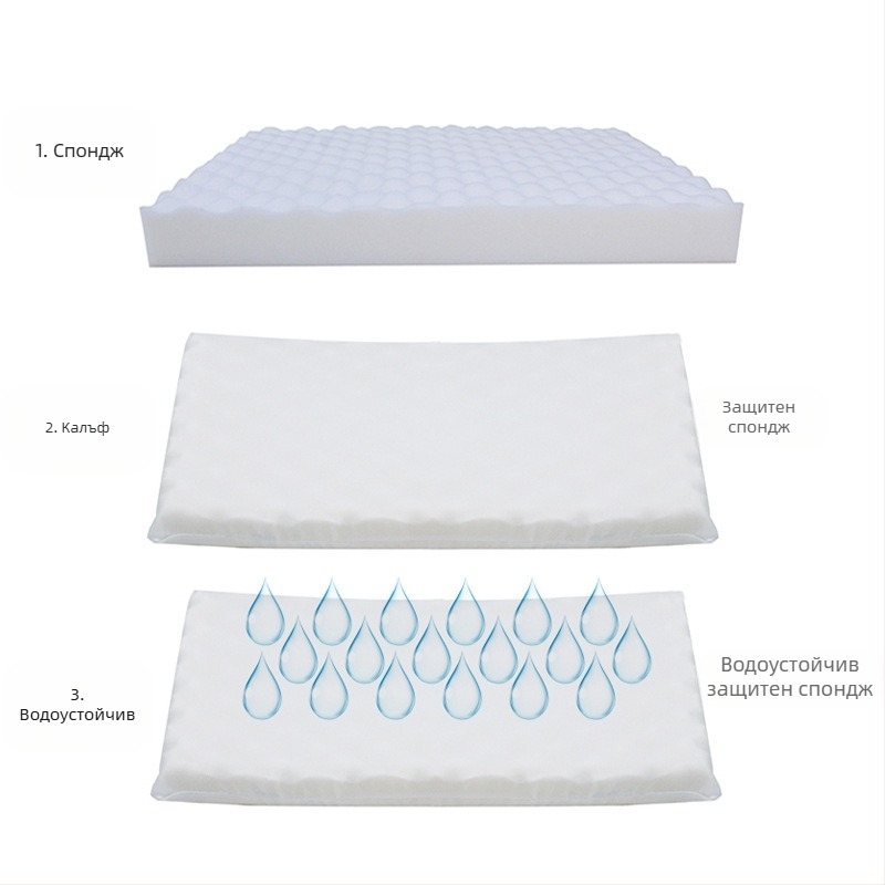 Трансгранично подвижно и перещо се квадратно гнездо за домашни любимци, гнездо за кучета, легло за плюшени котки, гнездо за котки, къщичка за кучета, постелка за домашни любимци, еднокомпонентна доставка