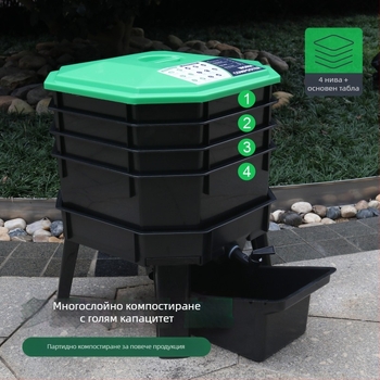 Трансгранична кутия за размножаване на земни червеи в домакинствата, кухненски отпадъци, тор от земни червеи, кофа за компост от земни червеи, многофункционална тава, кутия за размножаване на земни червеи