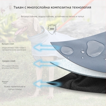 Нови зимни дрехи за кучета за външна търговия, удебелени якета от мека обвивка за открито, дрехи за кучета с памучна подплата, домашни любимци